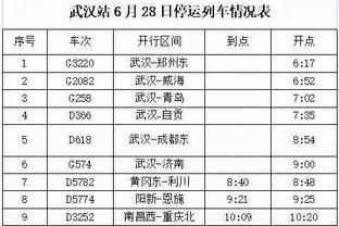 蒙蒂：我们遇到了很多困难 失误都是致命的&今年已经有过很多次了